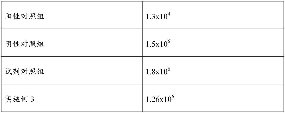 A wound dressing composite nanofibrous film and its preparation method