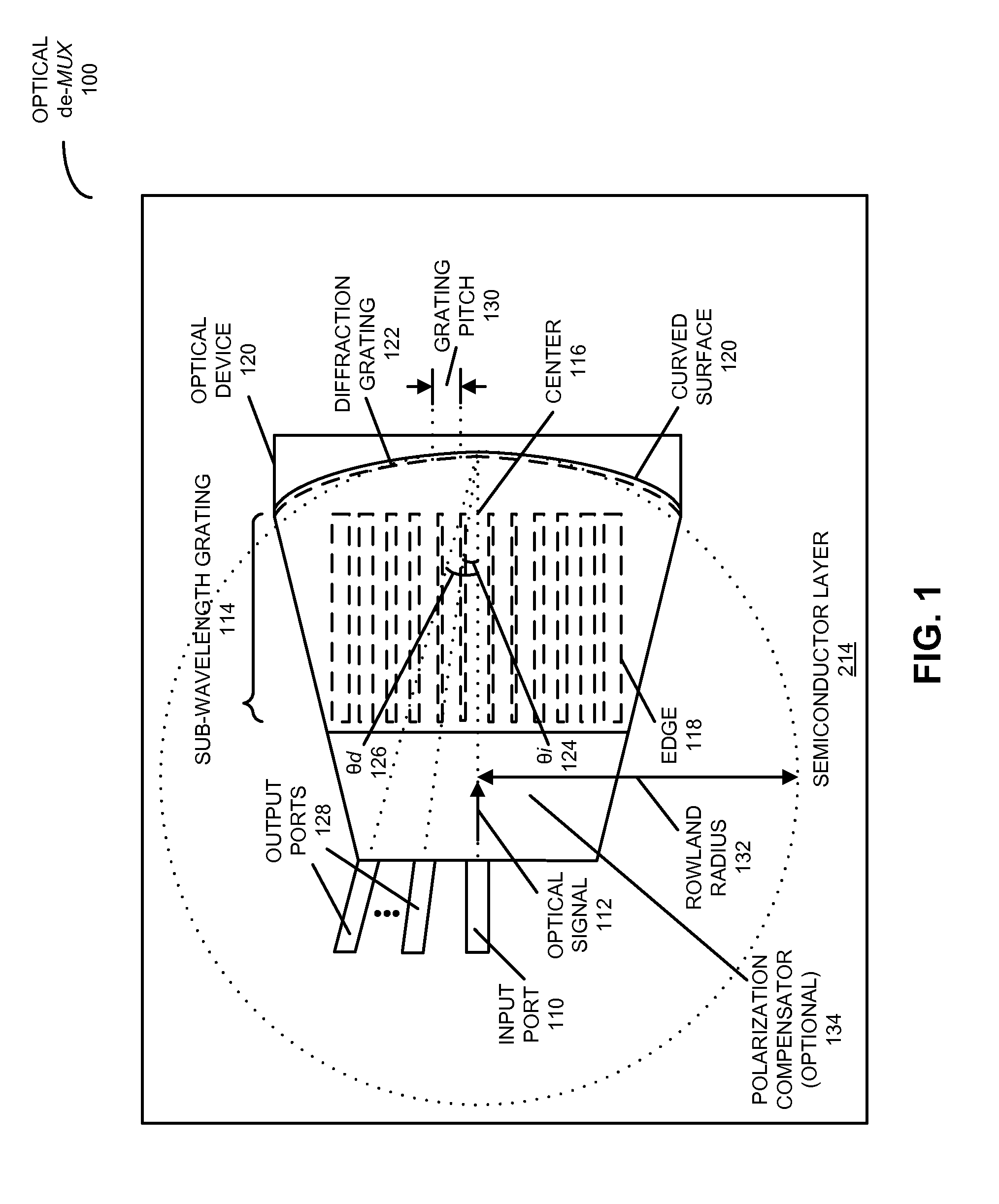 Optical device with echelle grating and wavefront tailoring