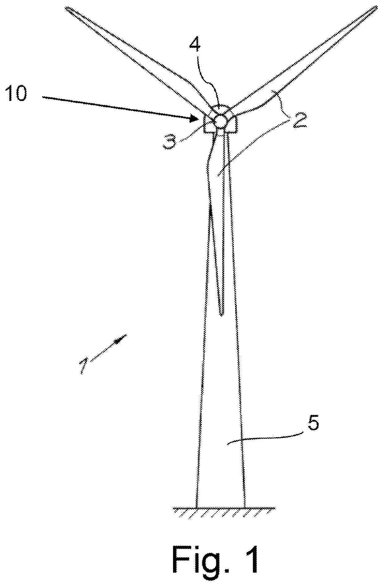 Wind turbine