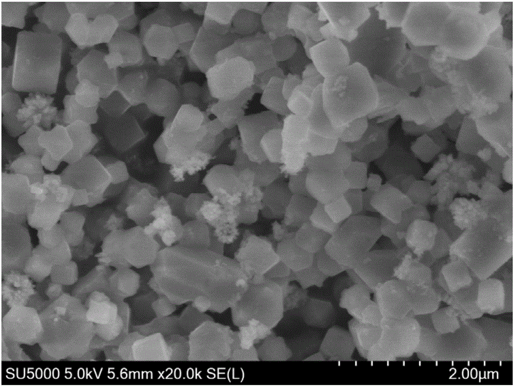 Preparation method of copper metal organic frameworks / polyvinyl alcohol nanocomposite films
