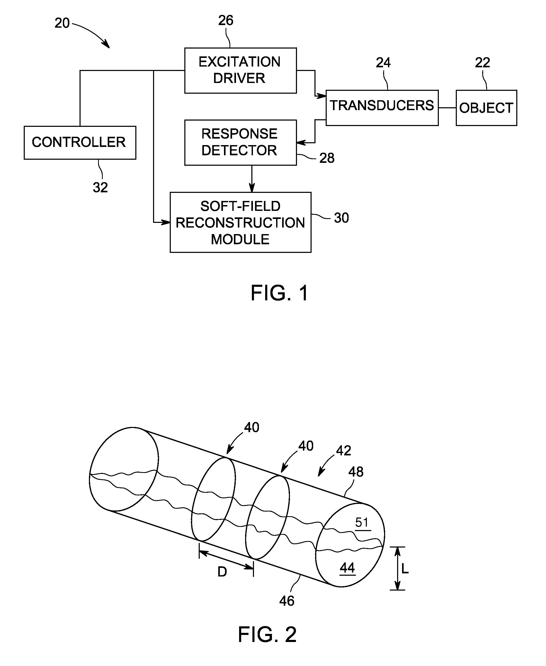 Transducer configurations and methods for transducer positioning in electrical impedance tomography