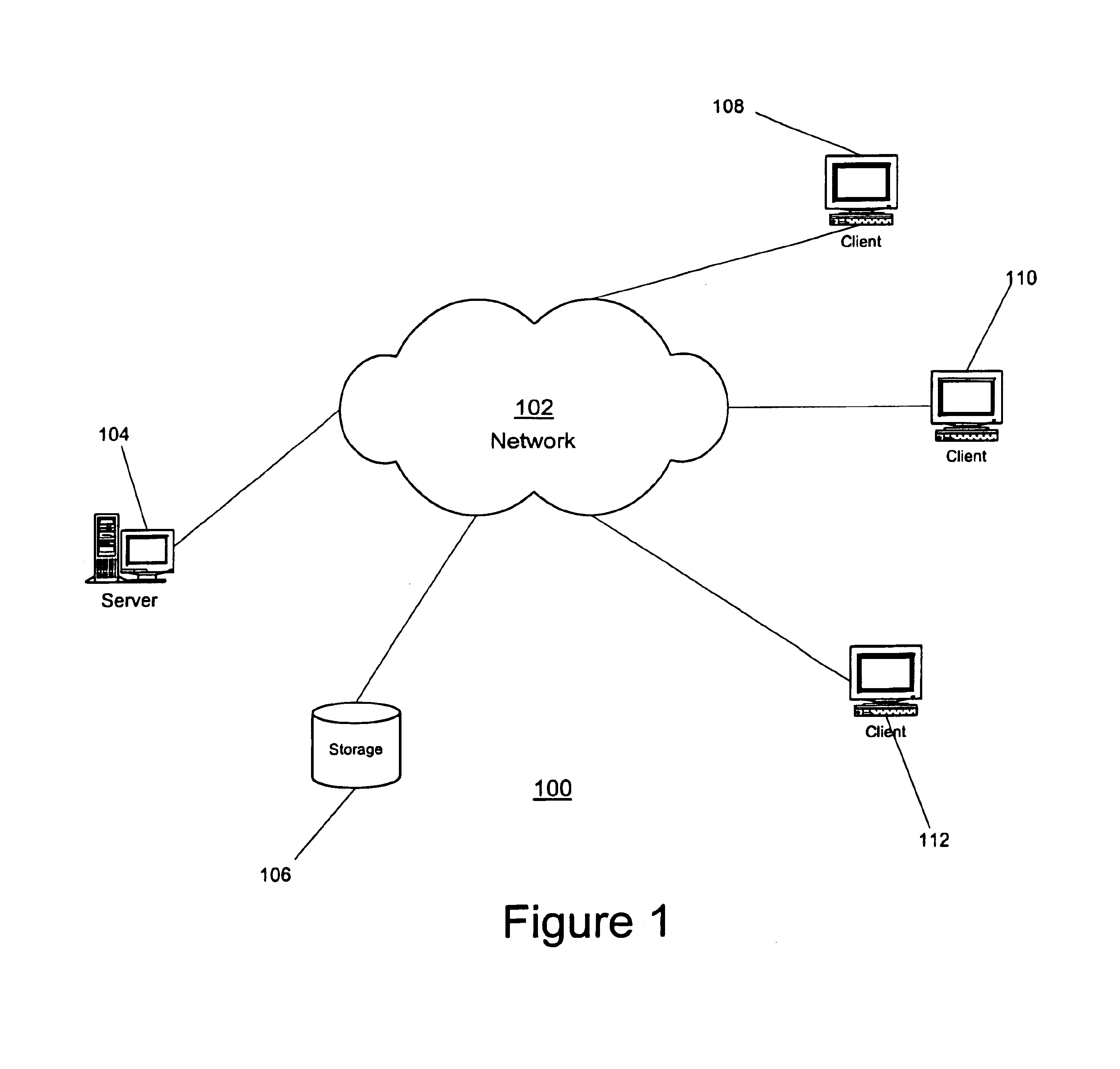 Apparatus and method for ensuring data integrity of unauthenticated code