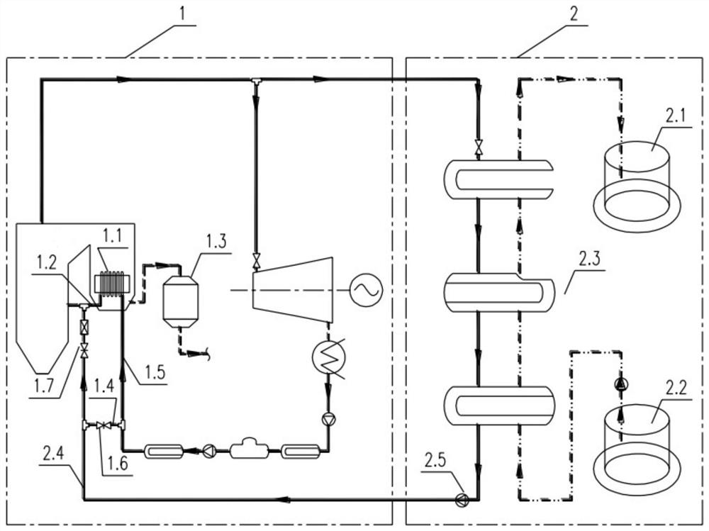 Thermal power plant low-load denitration system based on fused salt energy storage system