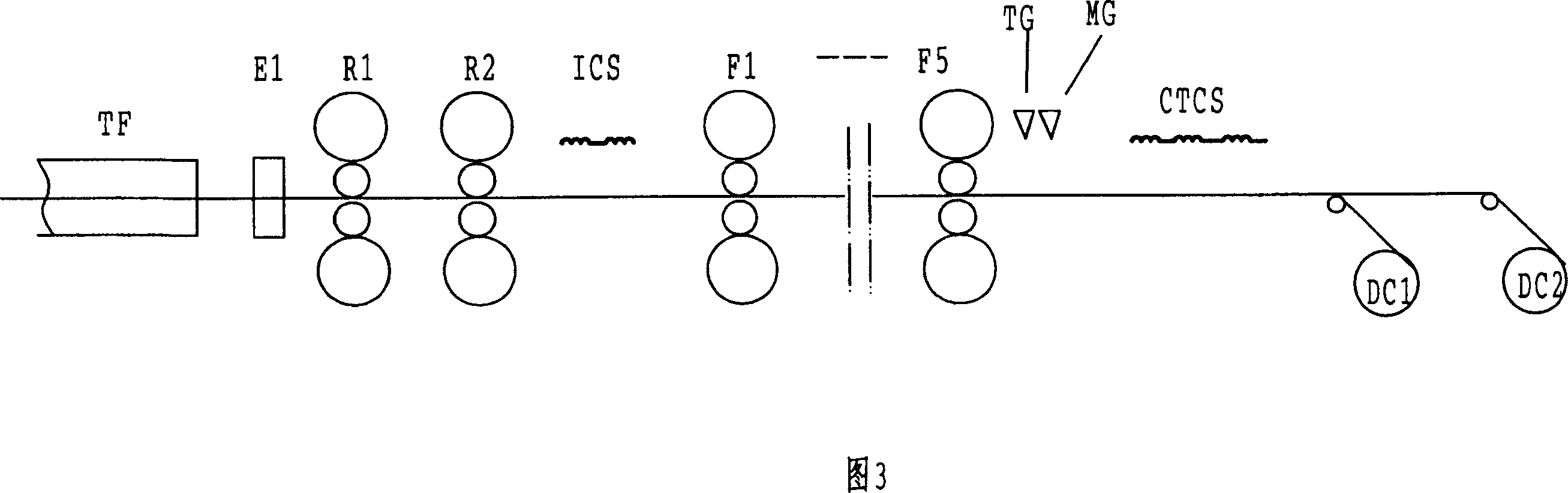 Method for improving rolling mill thickness control accuracy using data redundance