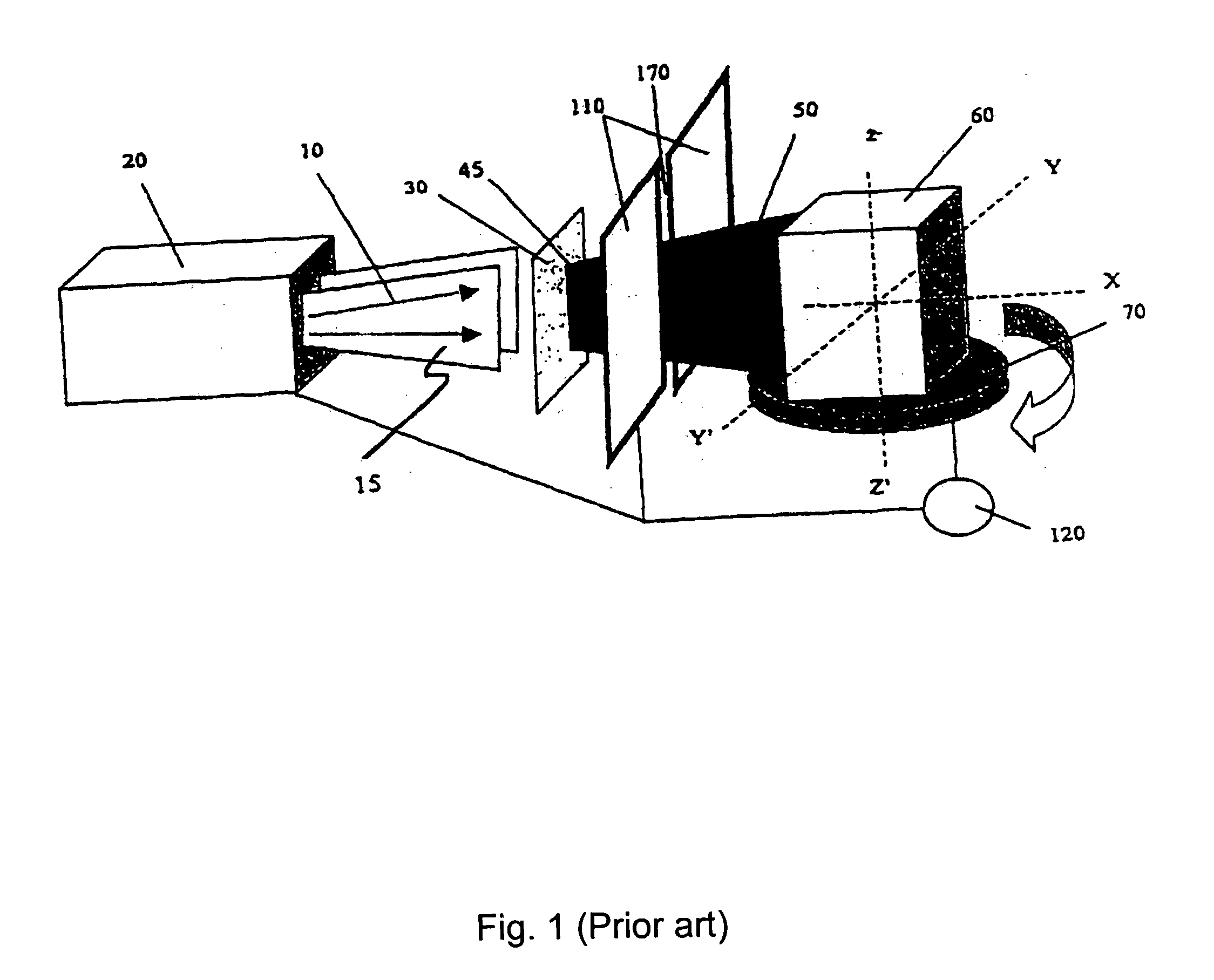 Method and apparatus for X-ray irradiation having improved throughput and dose uniformity ratio