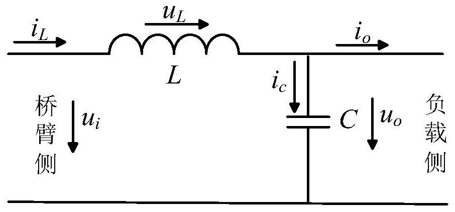 LC filter parameter visualization design method of energy storage converter
