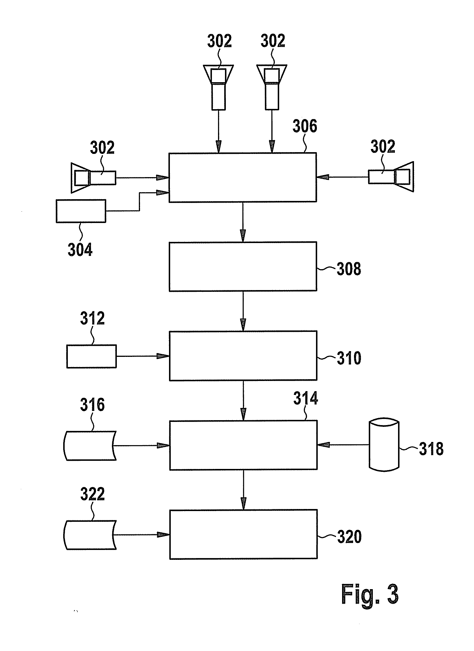 Method and device for determining processed image data about a surround field of a vehicle
