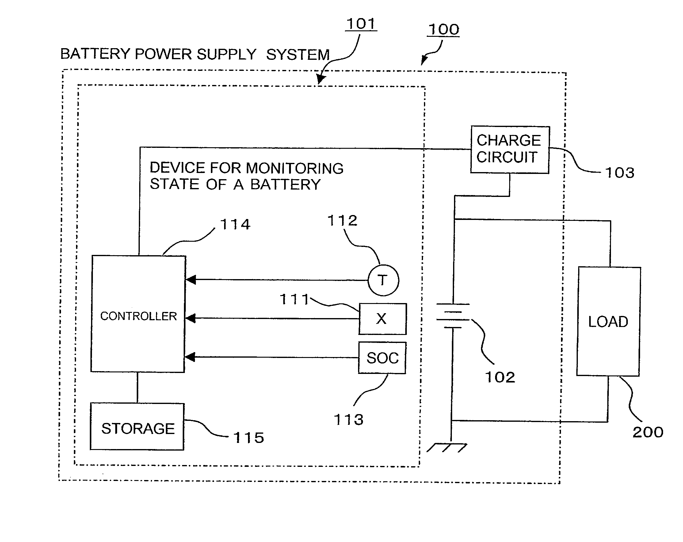 Method and device for determining state of battery, and battery power supply system therewith