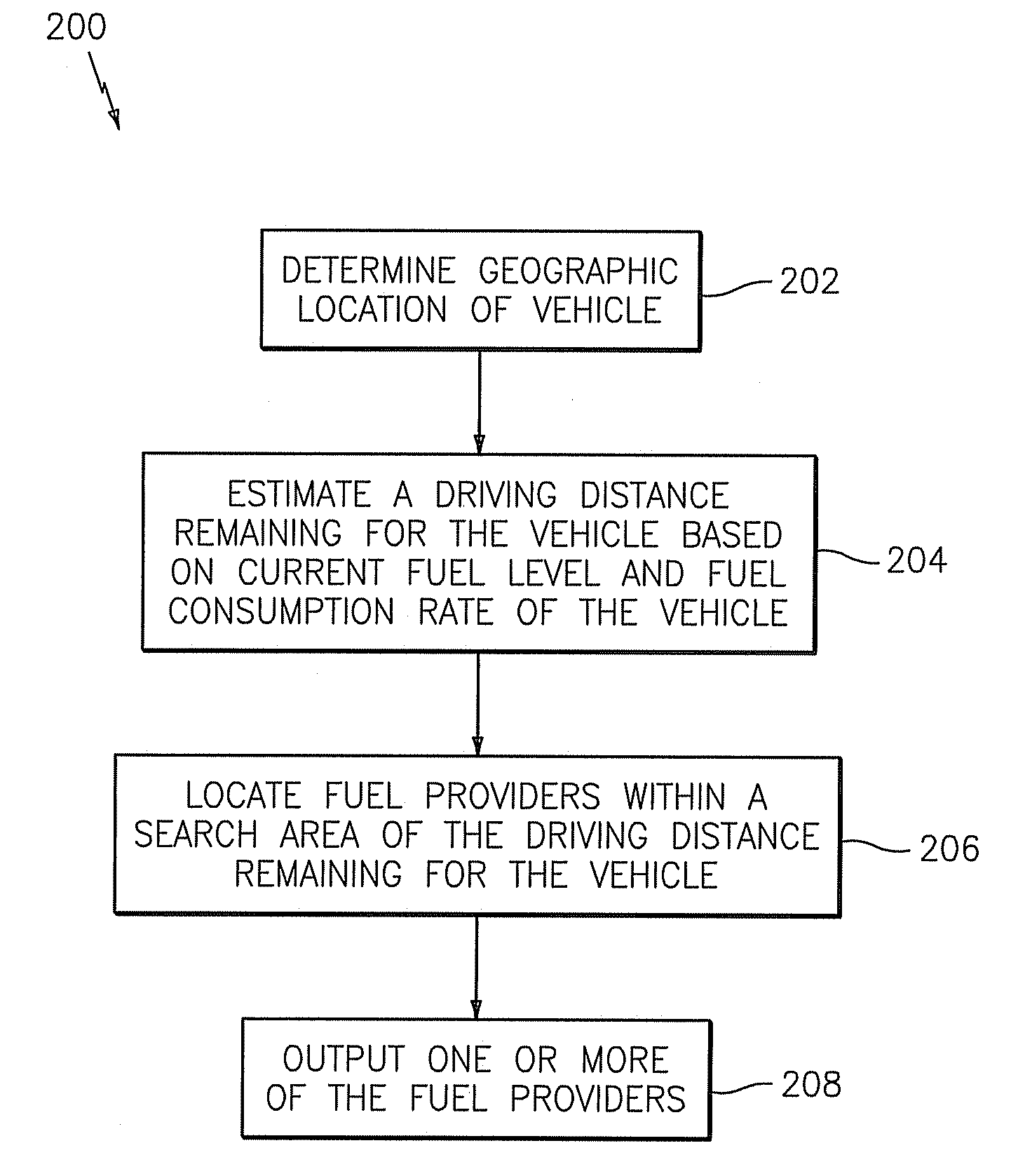 Method and apparatus for providing in-vehicle fuel related information