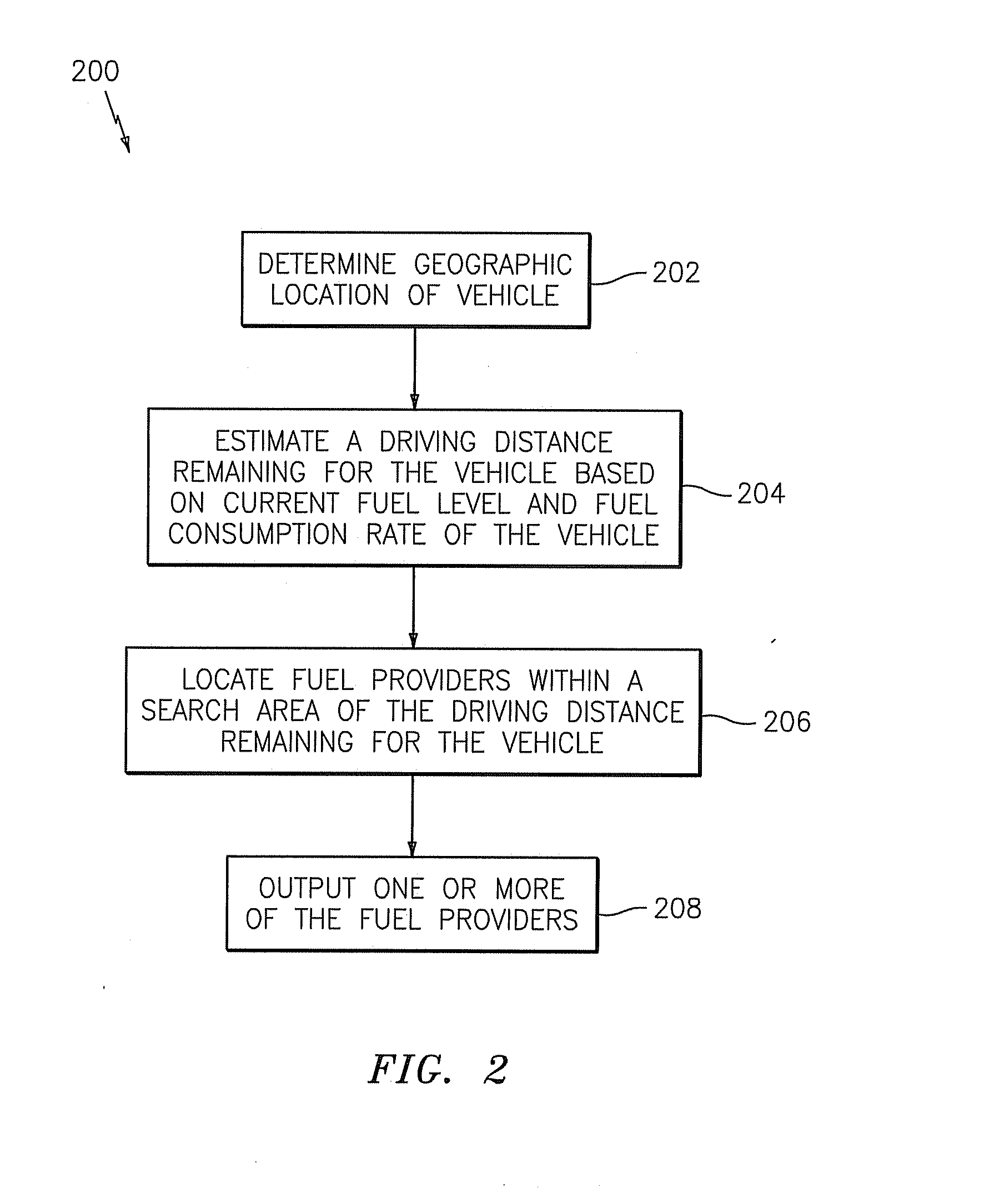 Method and apparatus for providing in-vehicle fuel related information