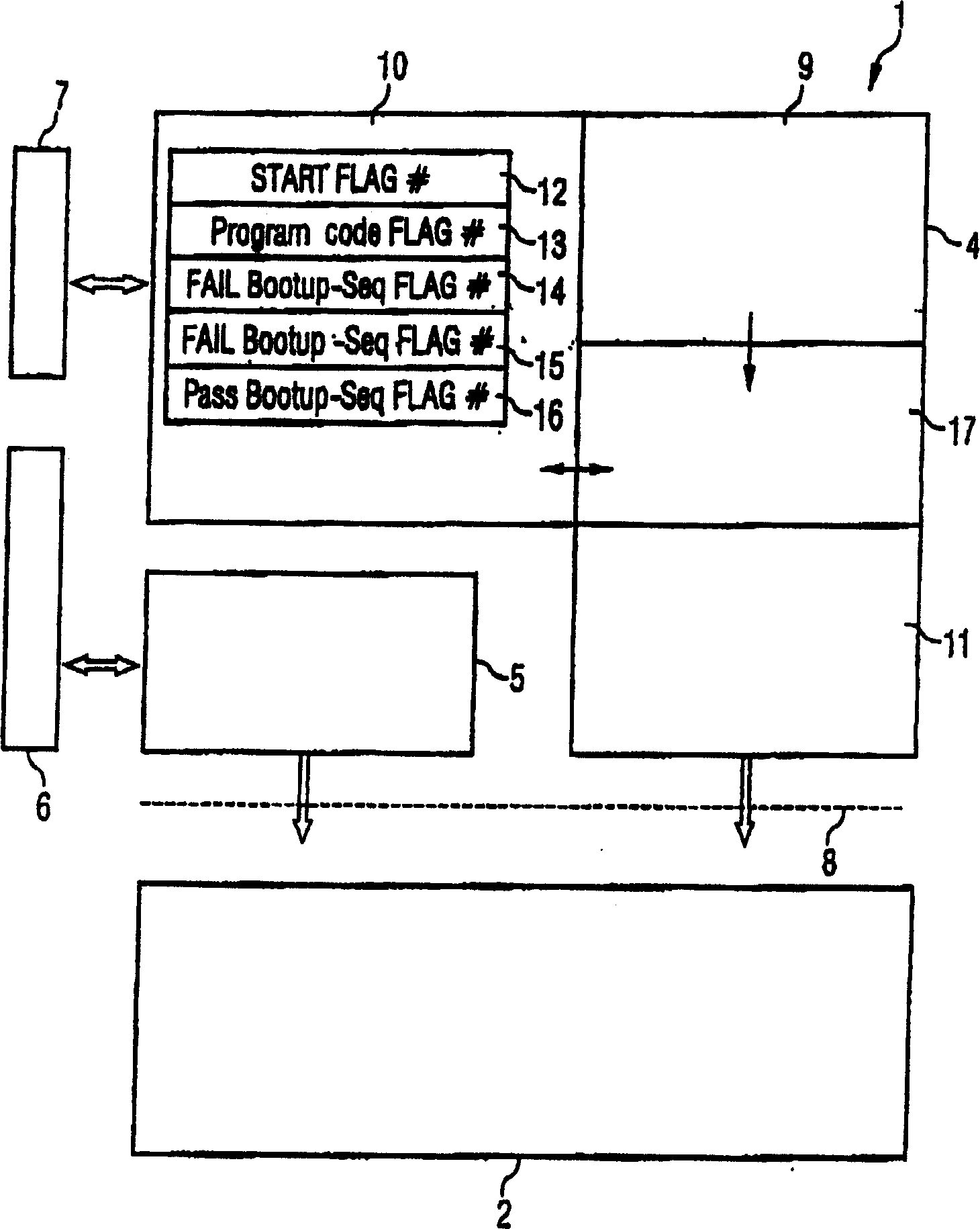 Semiconductor circuit and method for testing, monitoring and application-near setting of a semiconductor circuit