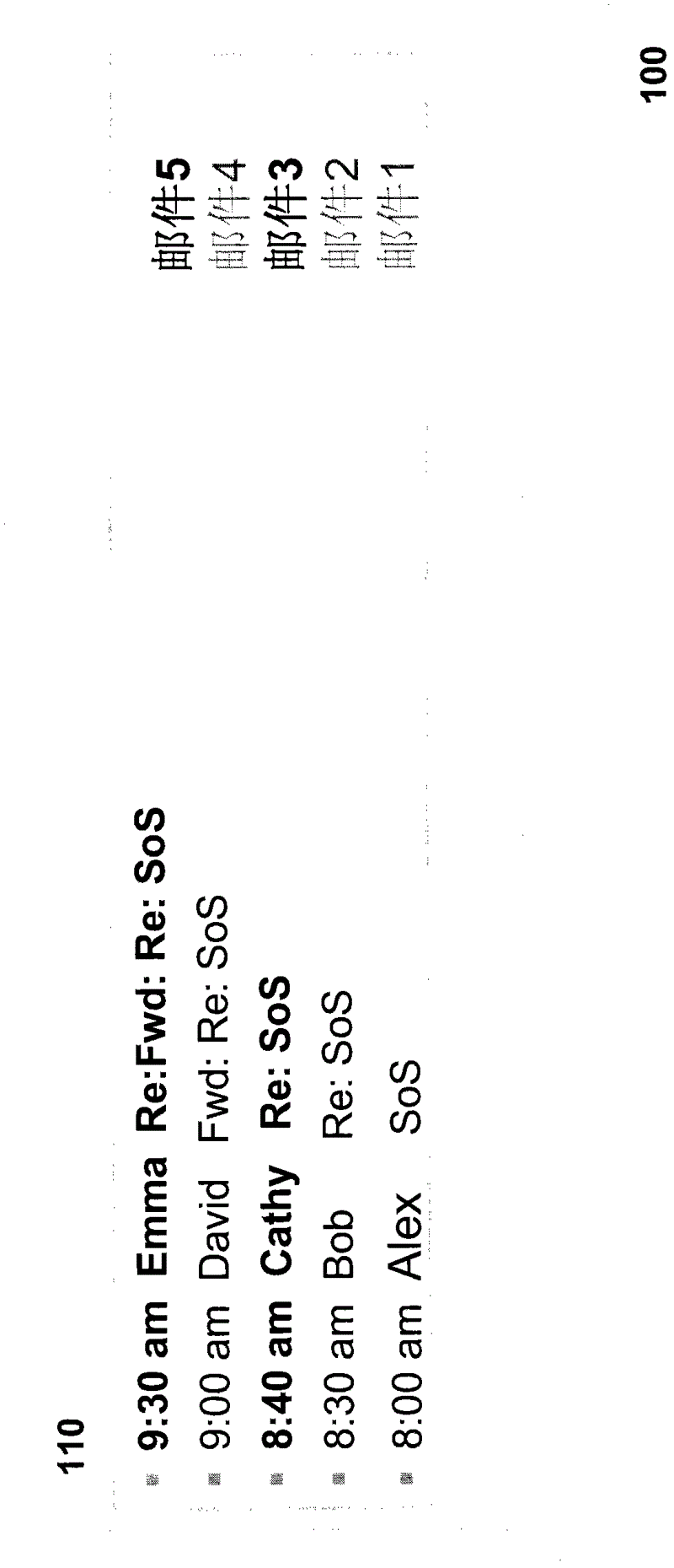 Method for managing email and system