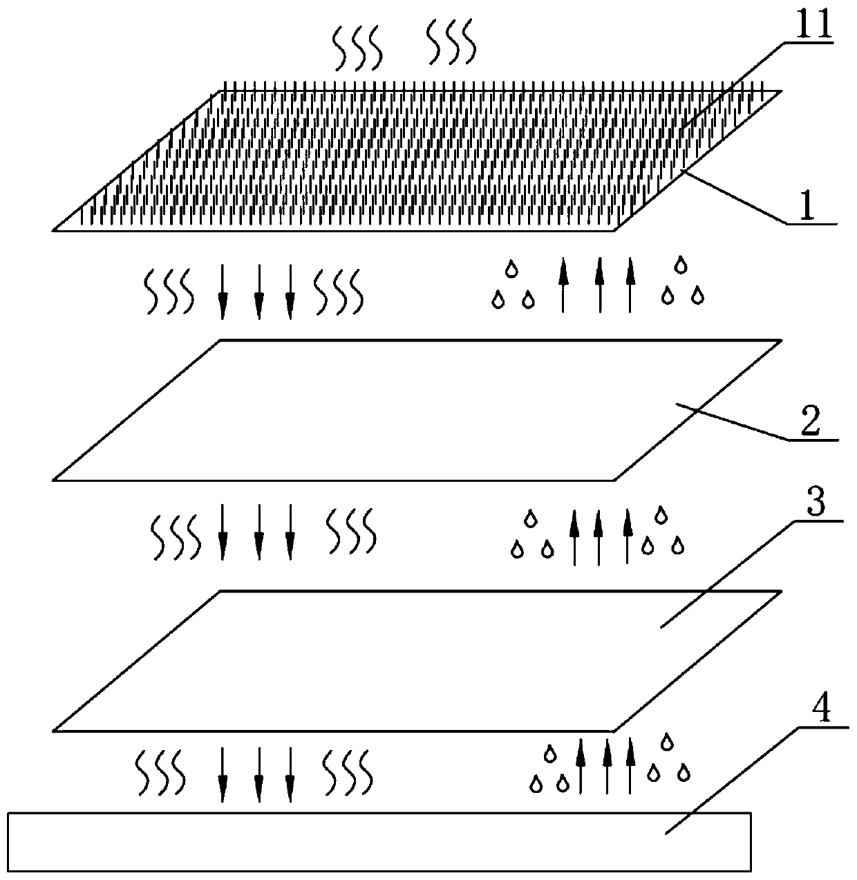 Antibacterial moisture-absorbing heating composite fabric and preparation method thereof