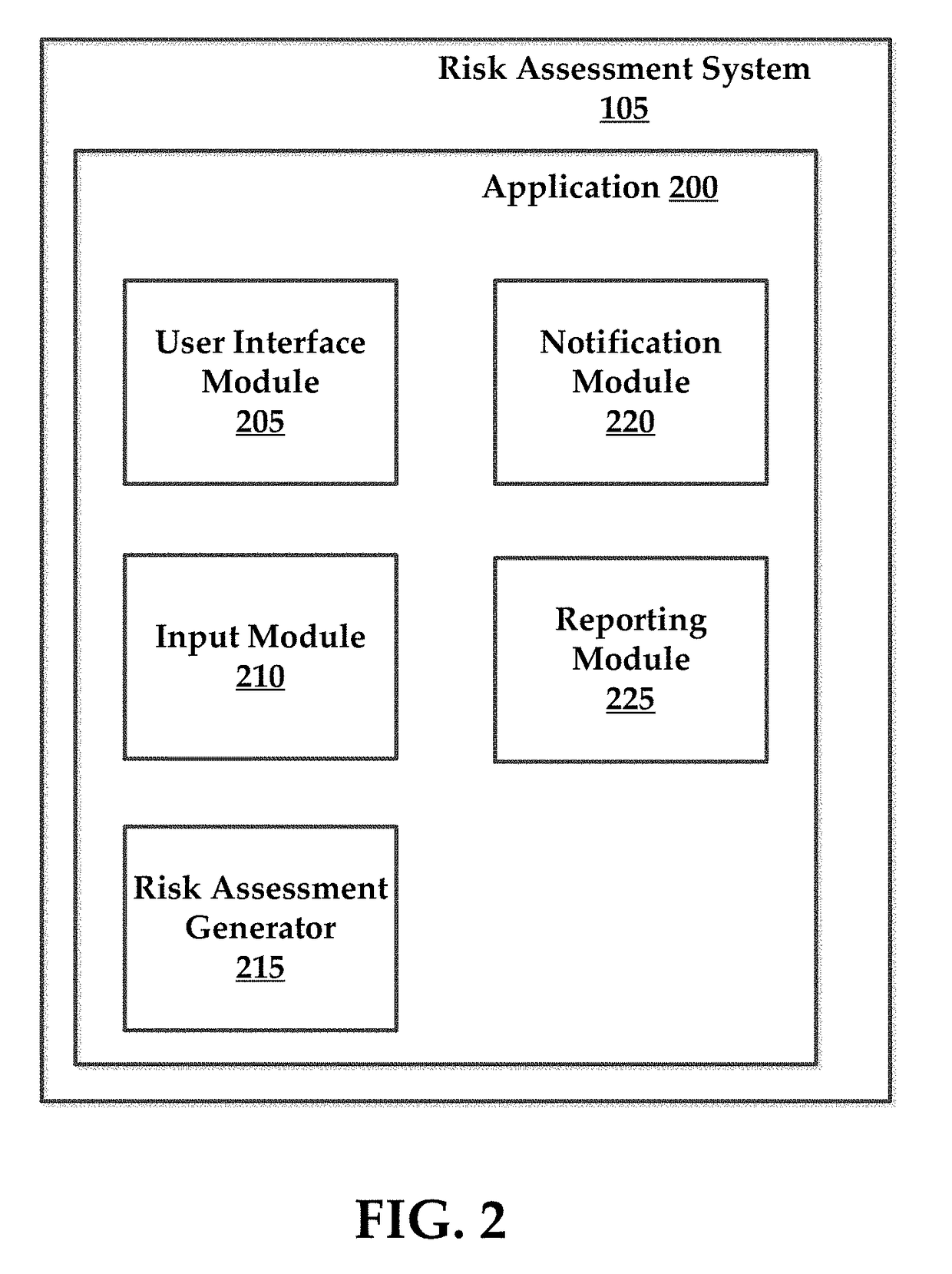 Systems and Methods for Managing Data Incidents