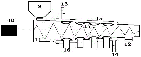 A kind of pretreatment method of lignocellulose raw material