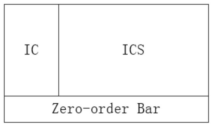 Vehicle-mounted fusion display method, system and device