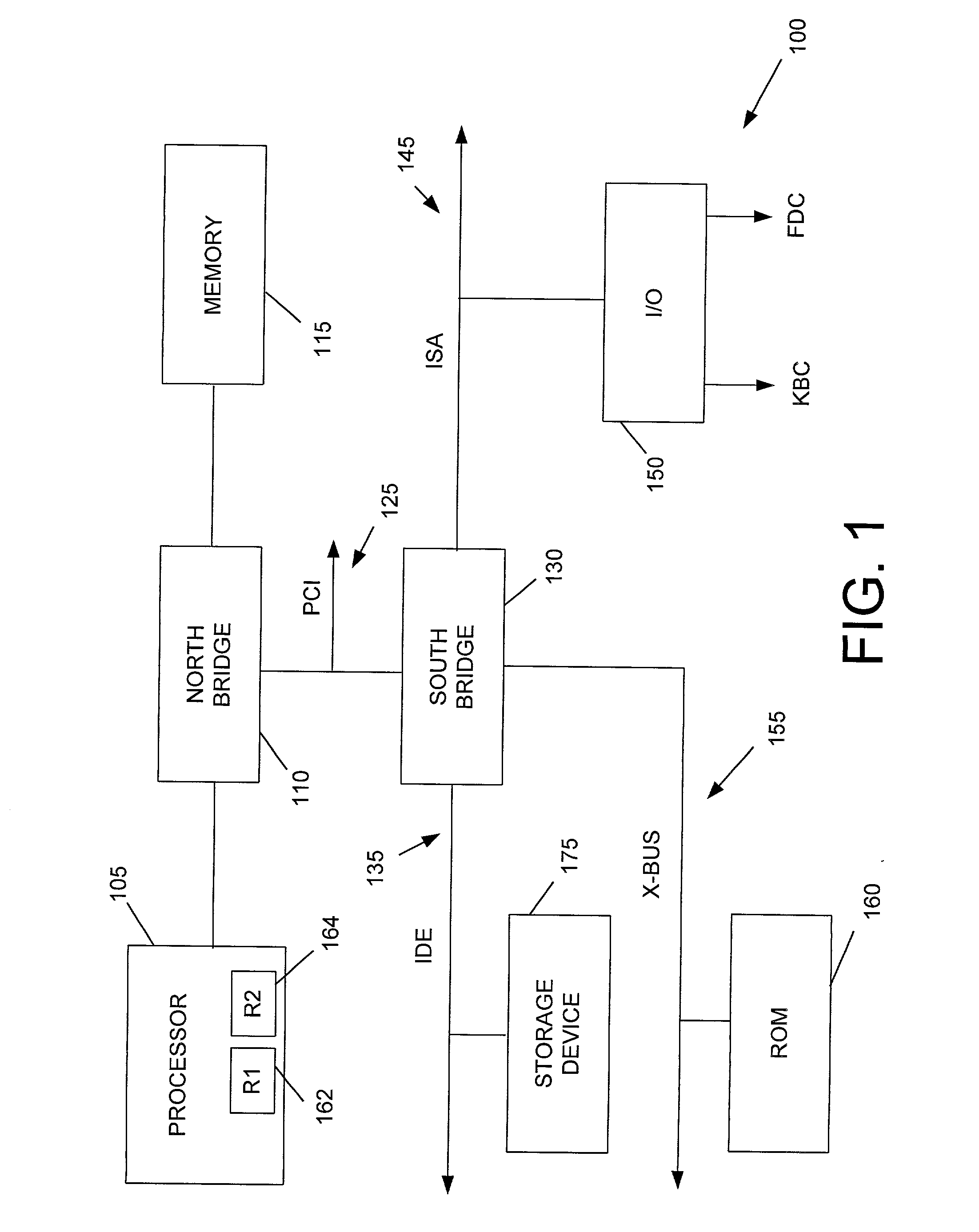 Method and apparatus for securing portions of memory