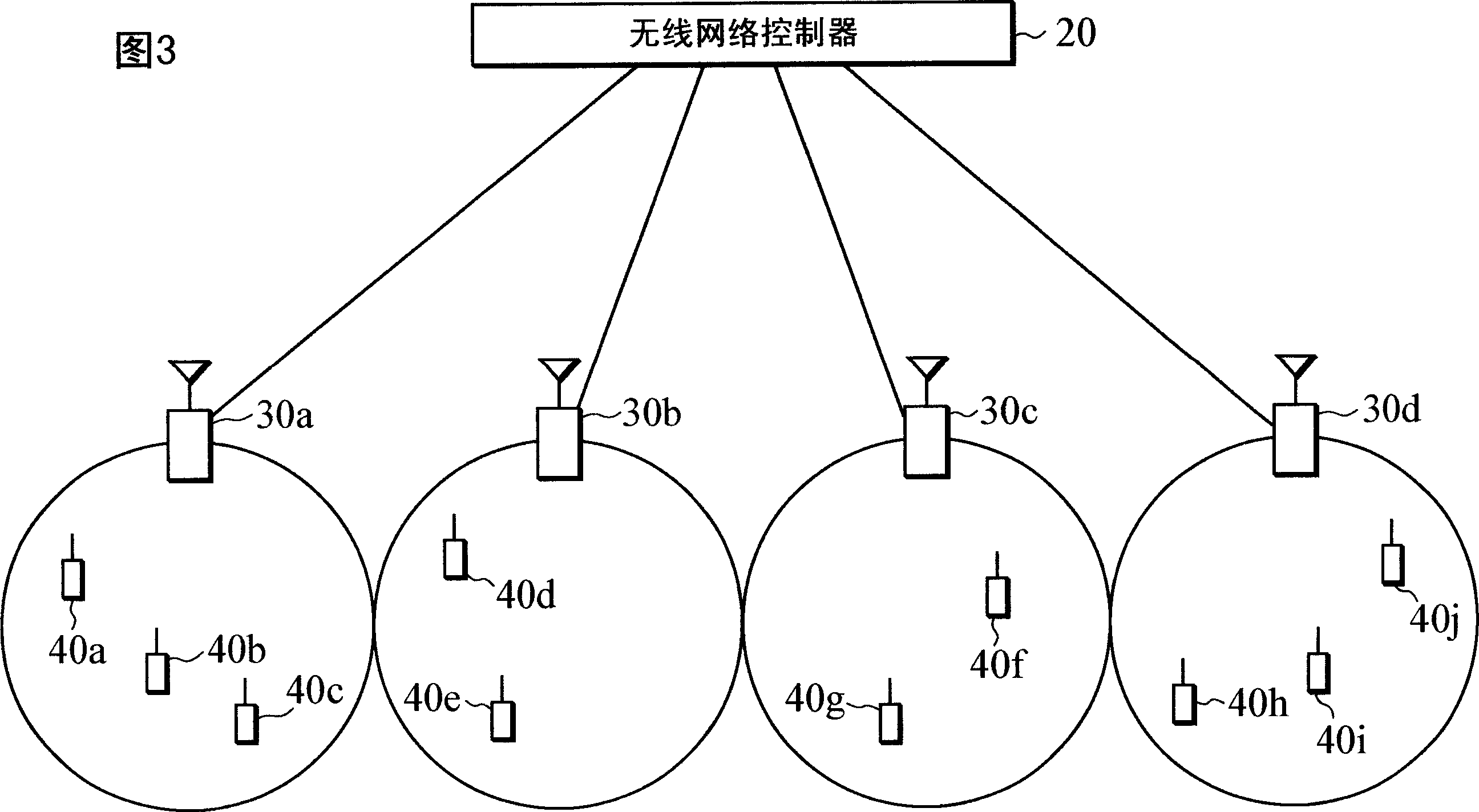 Radio communication system, radio network controller, mobile station and down link transmission power control method