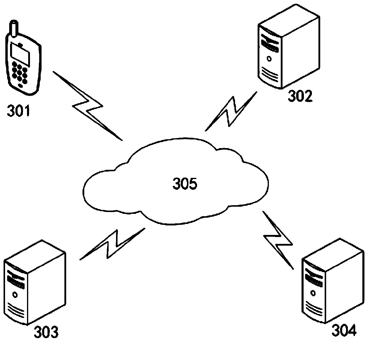 Electronic identity processing method and system, storage medium and electronic equipment