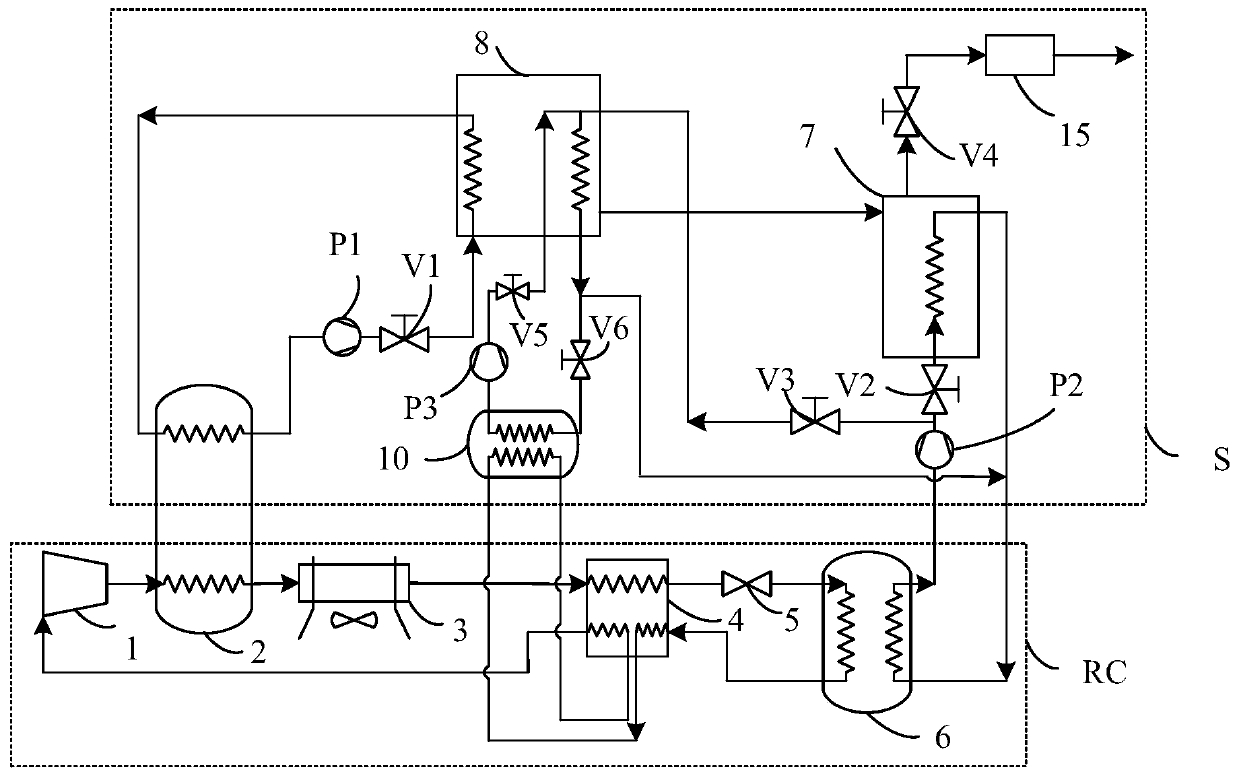 Freeze-drying system