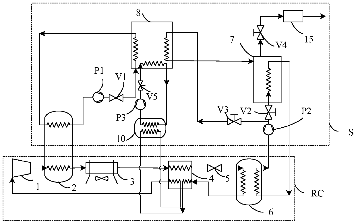 Freeze-drying system