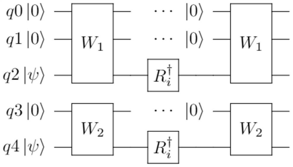 Quantum control microarchitecture, quantum control processor and instruction execution method