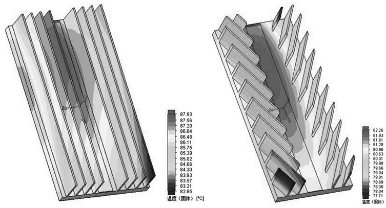 A heat dissipation component and heat dissipation device of a phased array antenna