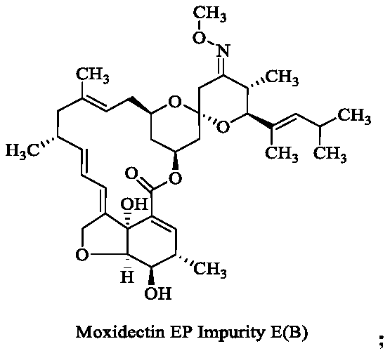 Preparation method of moxidectin impurities