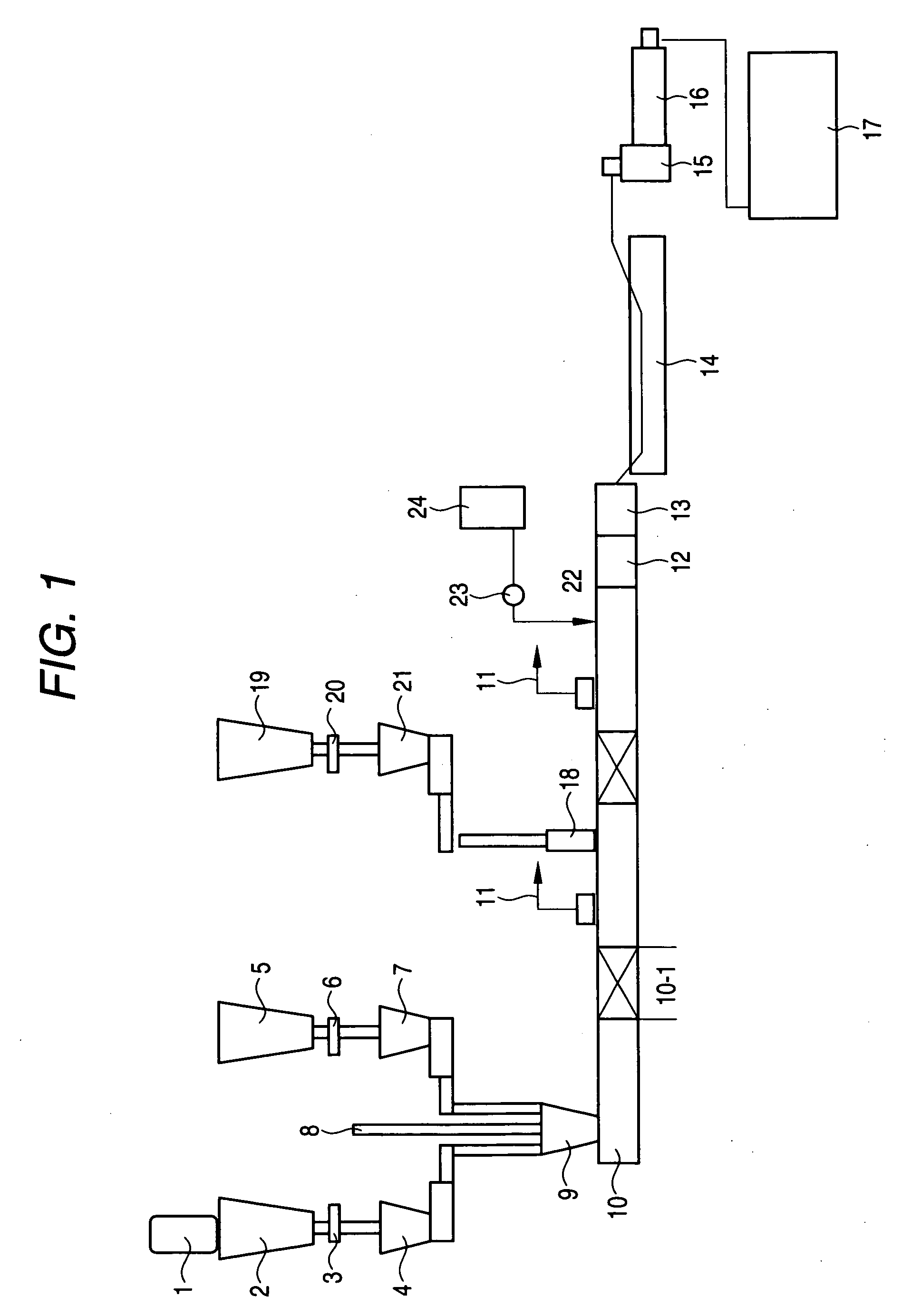 Process for producing PPE resin composition