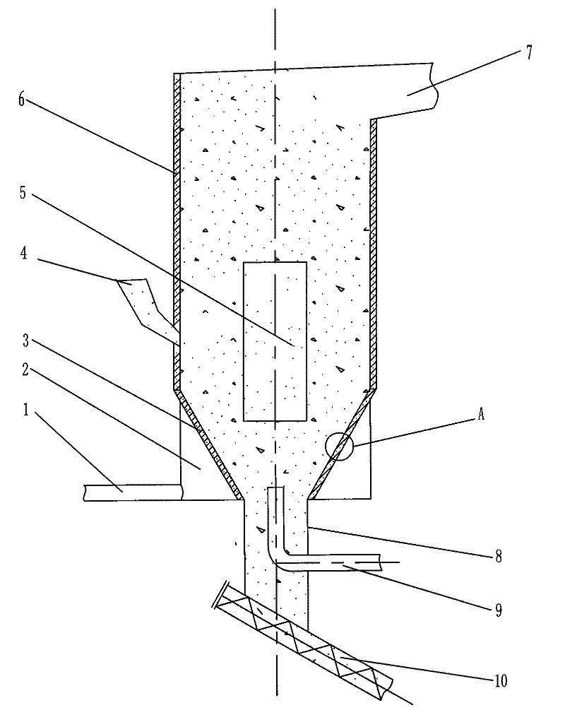 Combined fluidized bed slag cooling apparatus
