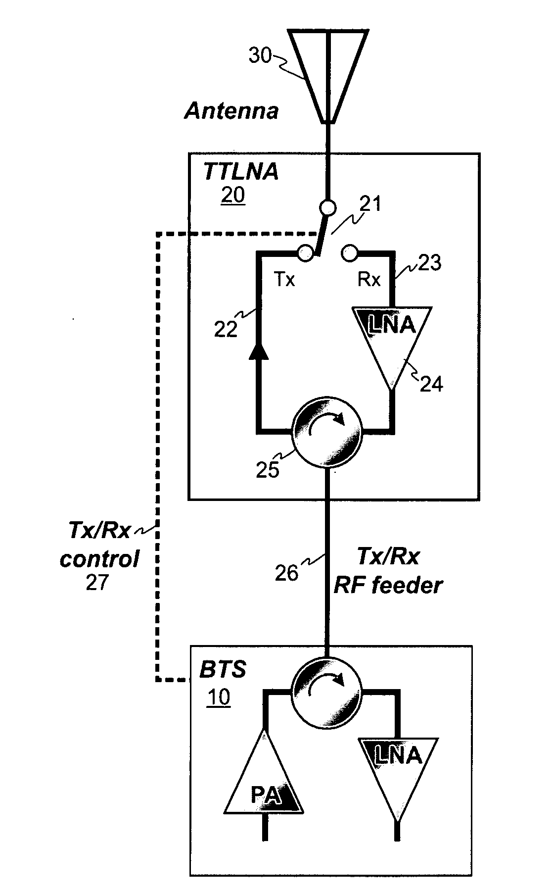 Stand-alone low noise amplifier