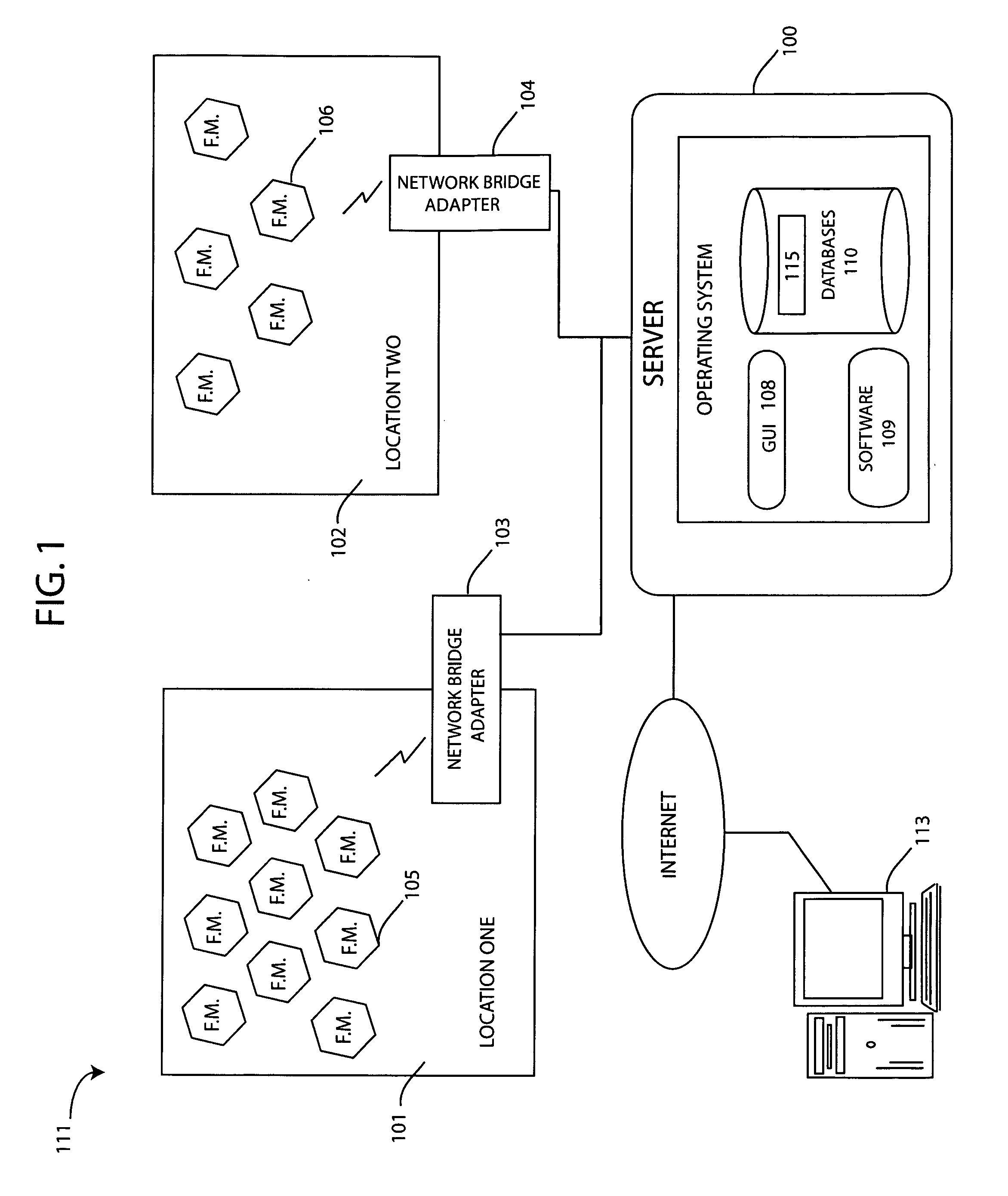 Irrigation field module matrix configured for wireless communication with a central control server