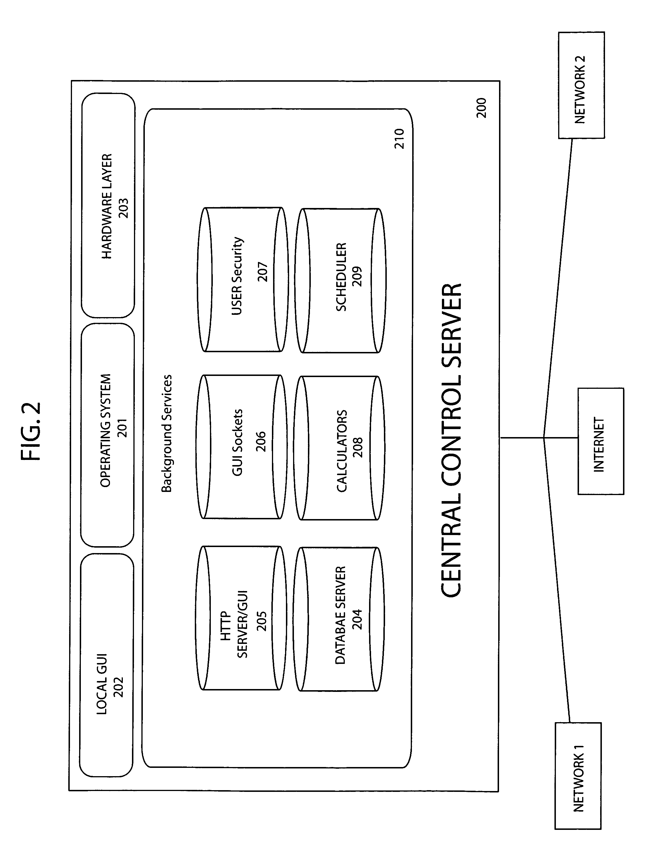 Irrigation field module matrix configured for wireless communication with a central control server