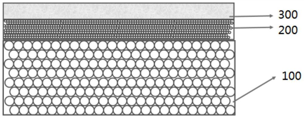 Foamed ceramic with high sunlight reflection performance and thermal insulation and preparation method thereof