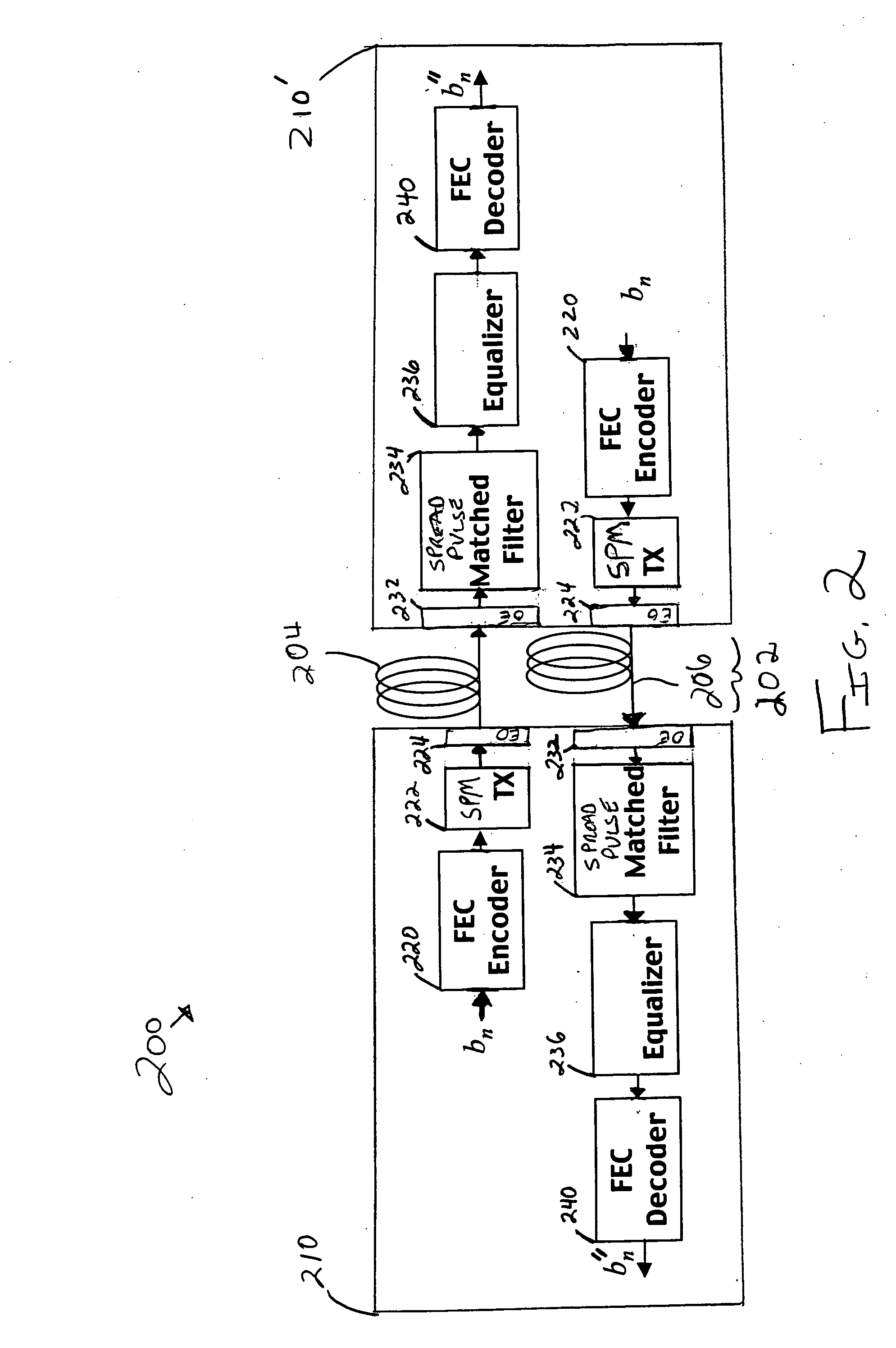 Systems with spread-pulse modulation and nonlinear time domain equalization for fiber optic communication channels