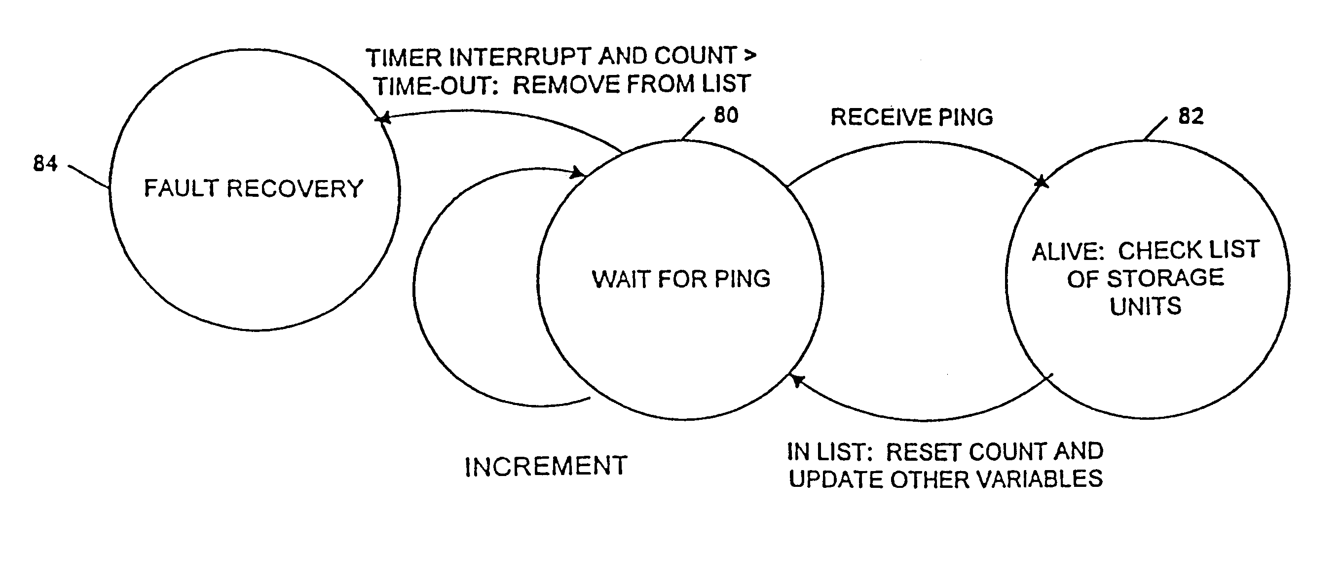 Computer system and process for transferring multiple high bandwidth streams of data between multiple storage units and multiple applications in a scalable and reliable manner