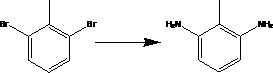 A kind of preparation method of 2,6-diaminotoluene