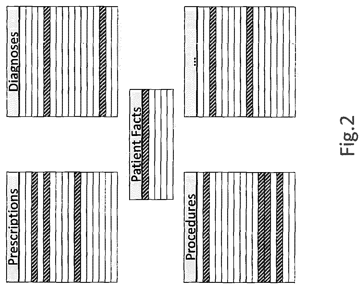 Method and apparatus for processing a query on a plurality of object instances