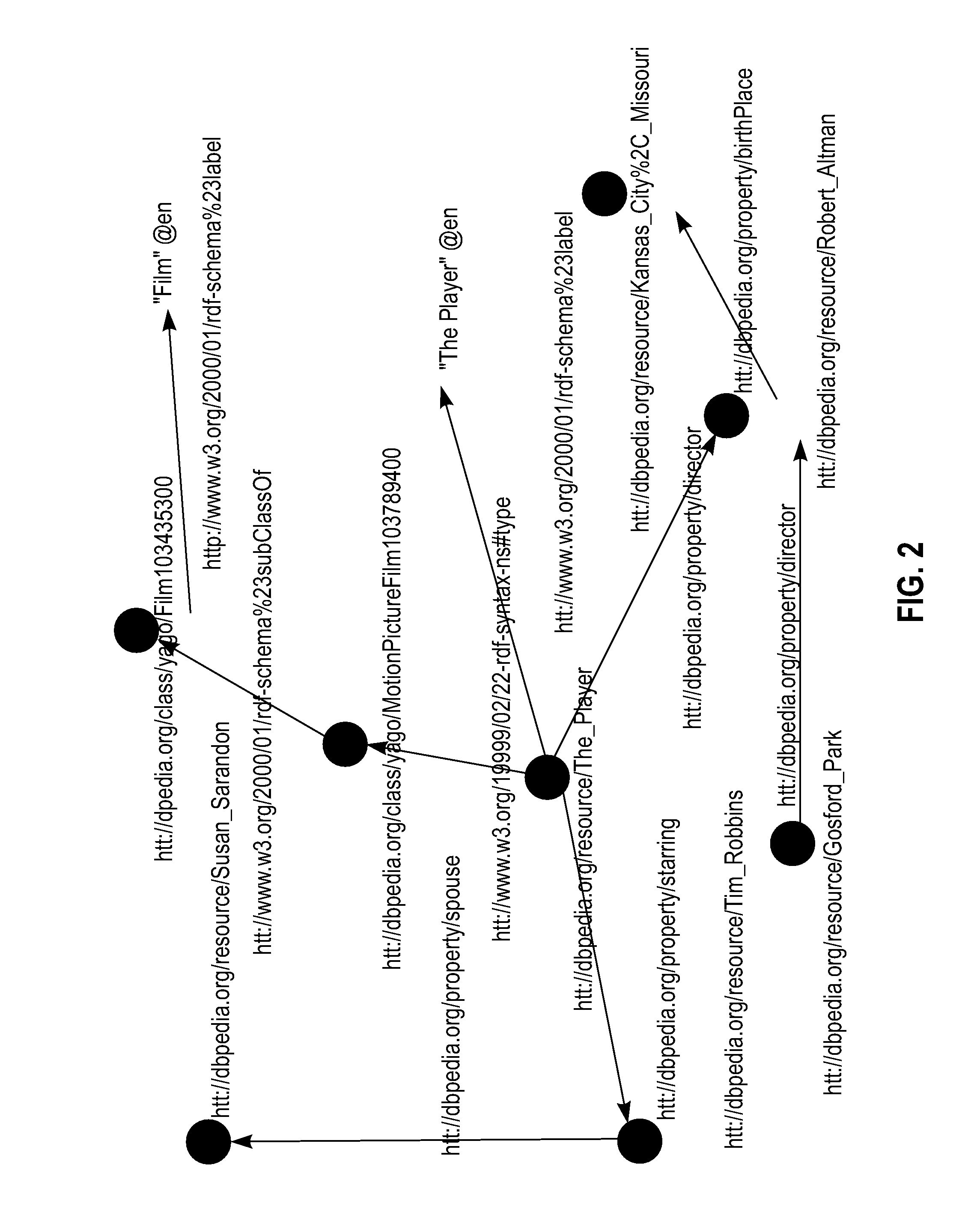 Method for processing natural language questions and apparatus thereof