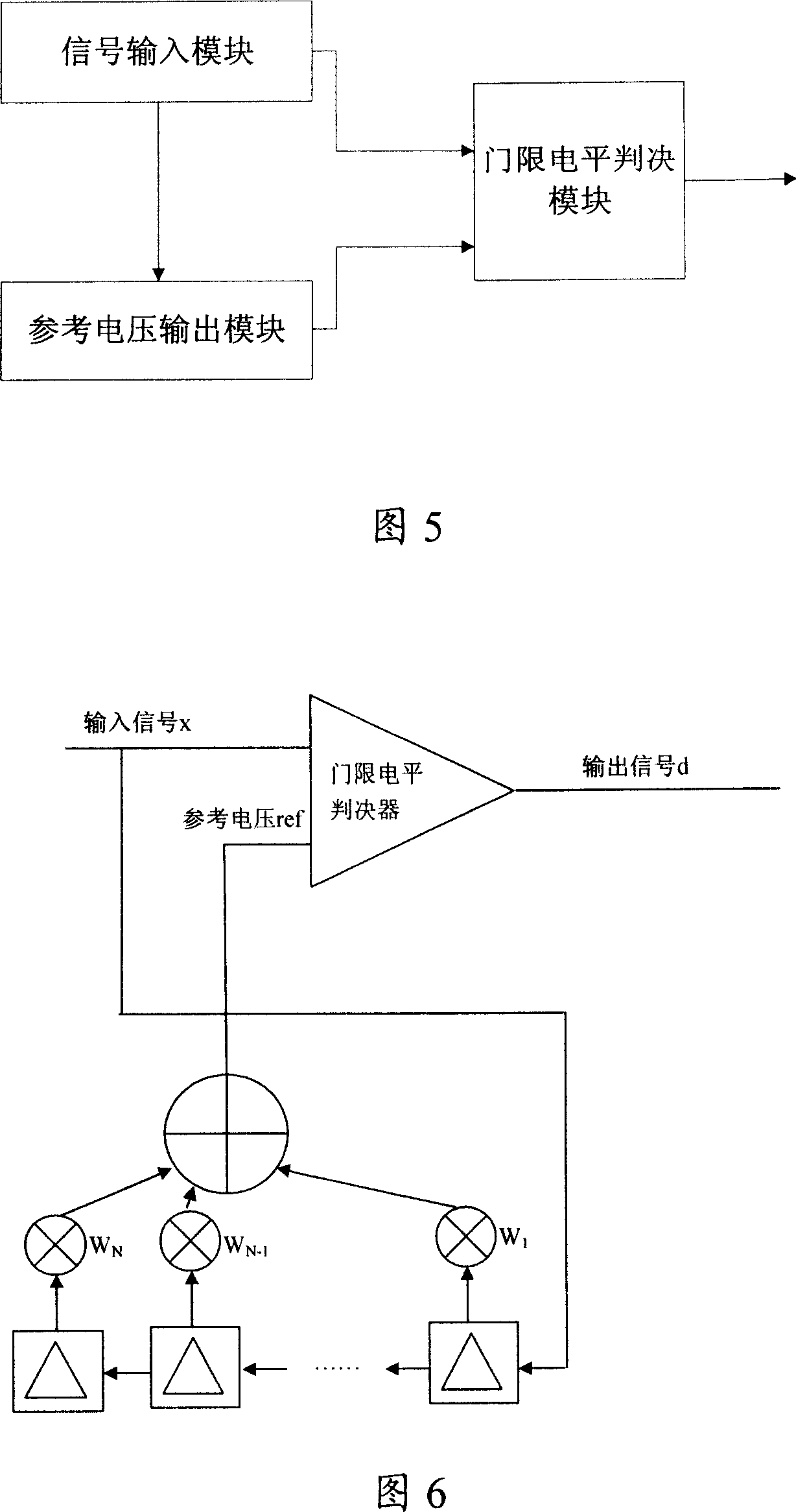 Electrical level output device for guaranting maximum voltage headroom and its method