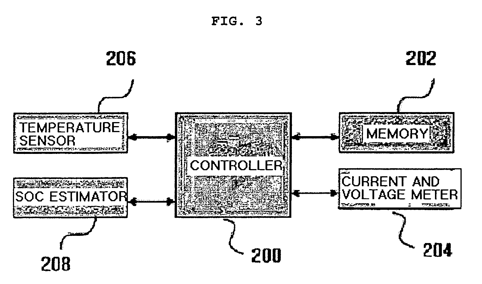 Method and apparatus of estimating state of health of battery