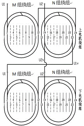 Series connection and parallel connection methods of series motor stator winding