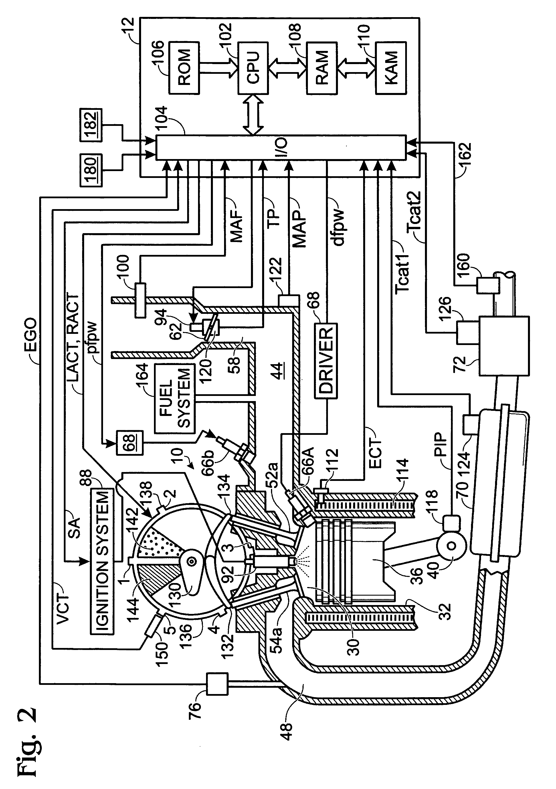 Engine with two port fuel injectors