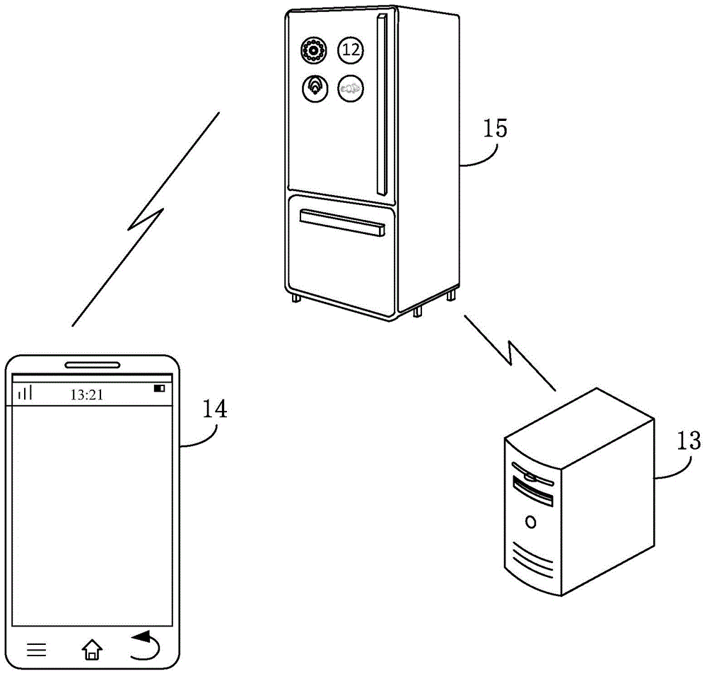 Fault detecting method and device for network terminal