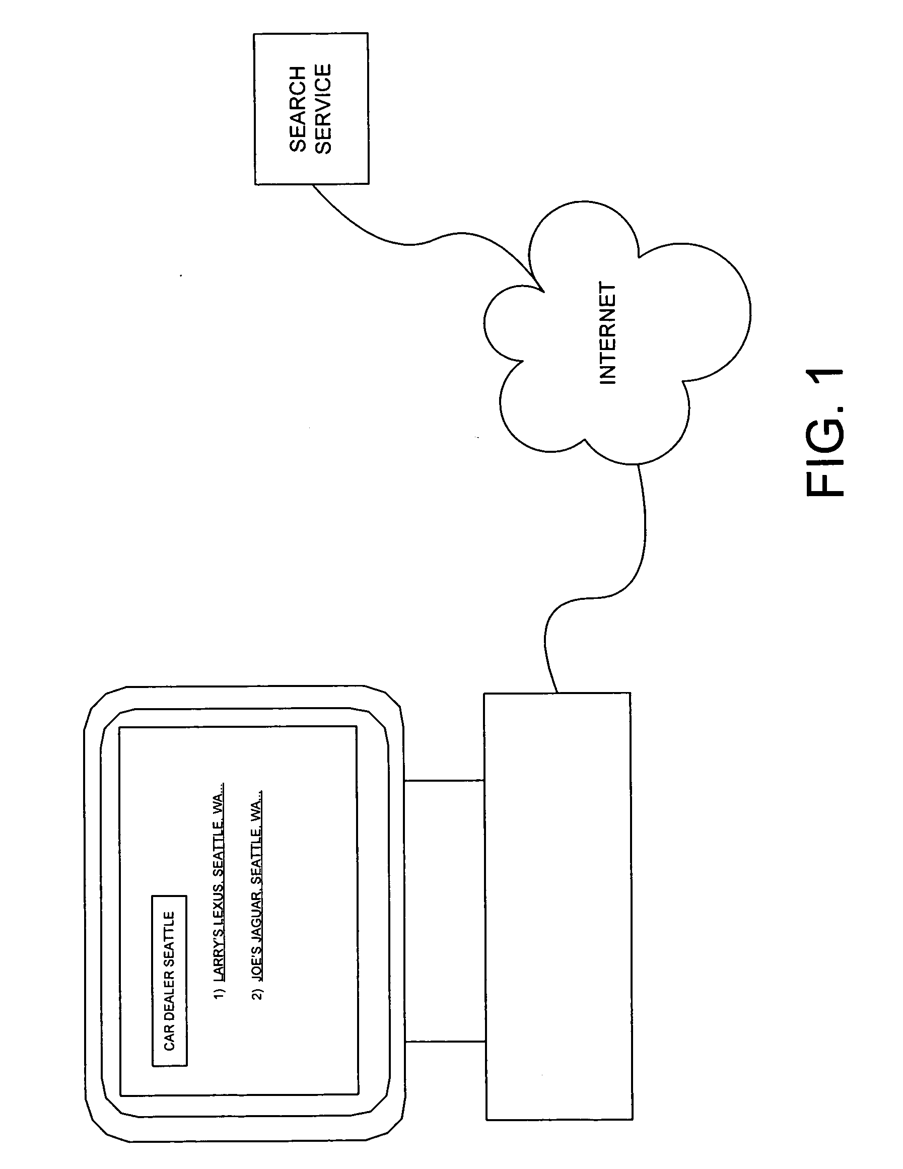 System and method for generating attribute-based selectable search extension