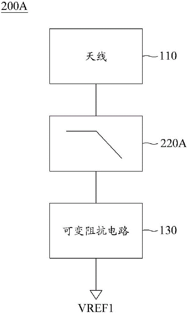 Communication device and electronic device