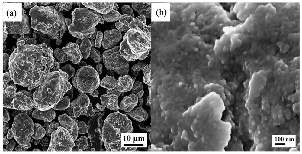 A nano-modified aluminum alloy material and its preparation method and energy-saving and environment-friendly power fittings produced therefrom