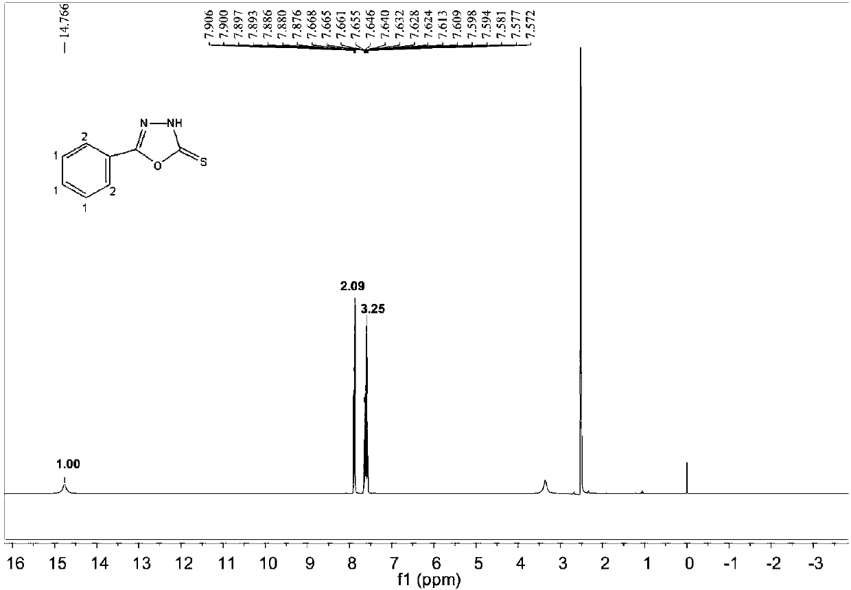 Application of a 1,3,4-oxadiazole-2-thione flotation collector