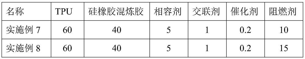 A kind of flame-retardant thermoplastic dynamically vulcanized silicone rubber and preparation method thereof