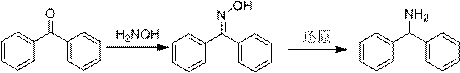 A kind of preparation method of diphenylmethylamine hydrochloride